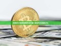 狗狗币大涨背后的市场力量-狗狗币大涨超12%
