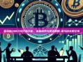 亚马逊(AMZN)行情分析，未来趋势与投资策略-亚马逊实时行情