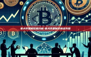 柴犬币最新价格分析-柴犬币最新价格走势图